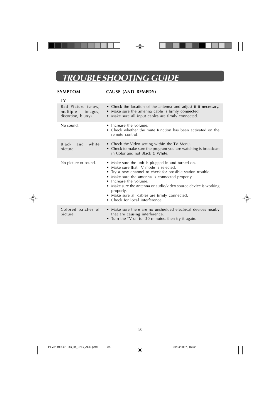 Trouble shooting guide | Audiovox FPE1907DV User Manual | Page 35 / 36