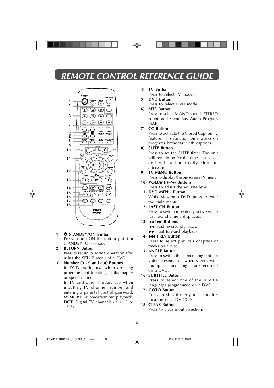 Remote control reference guide | Audiovox FPE1907DV User Manual | Page 8 / 36