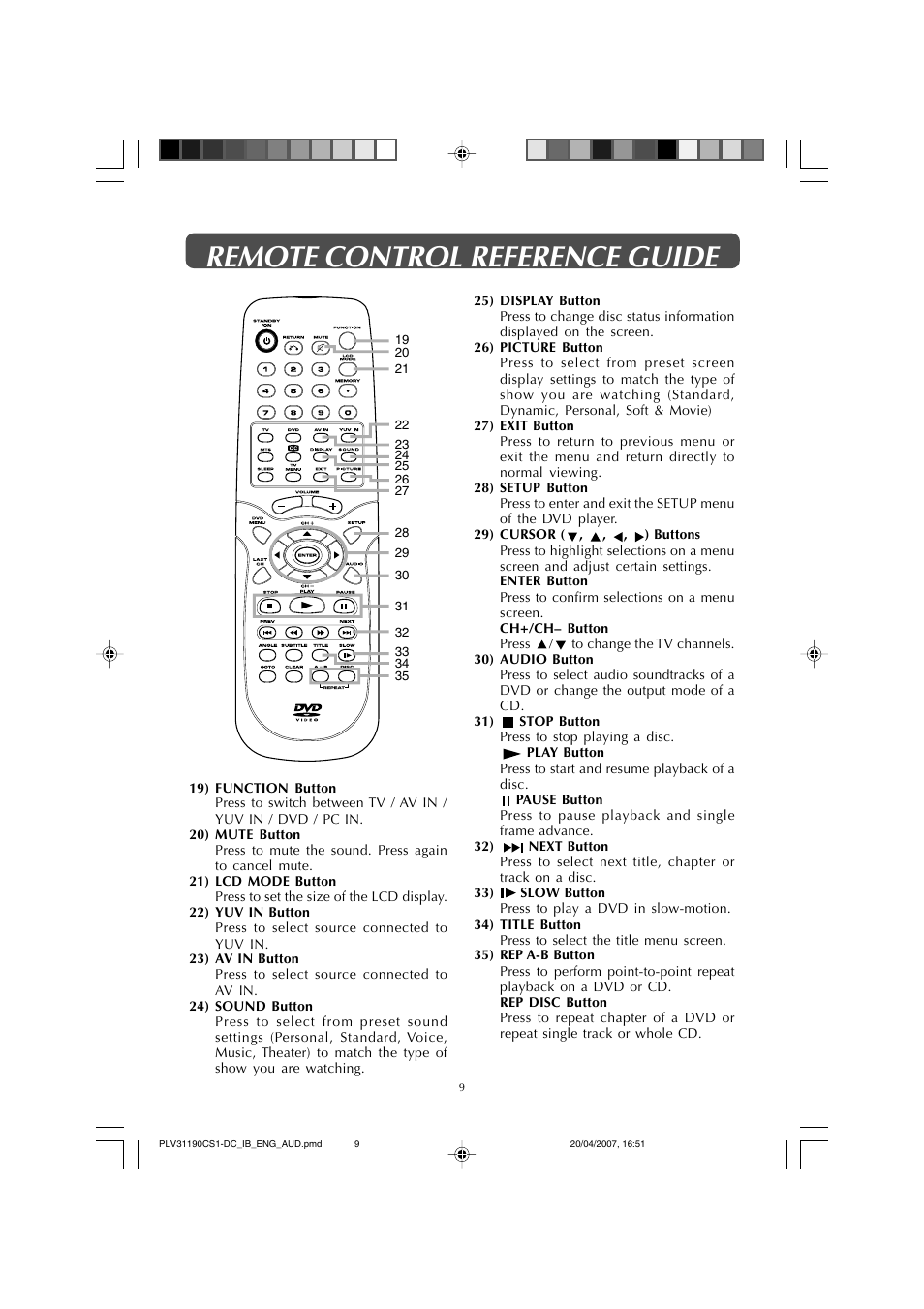 Remote control reference guide | Audiovox FPE1907DV User Manual | Page 9 / 36