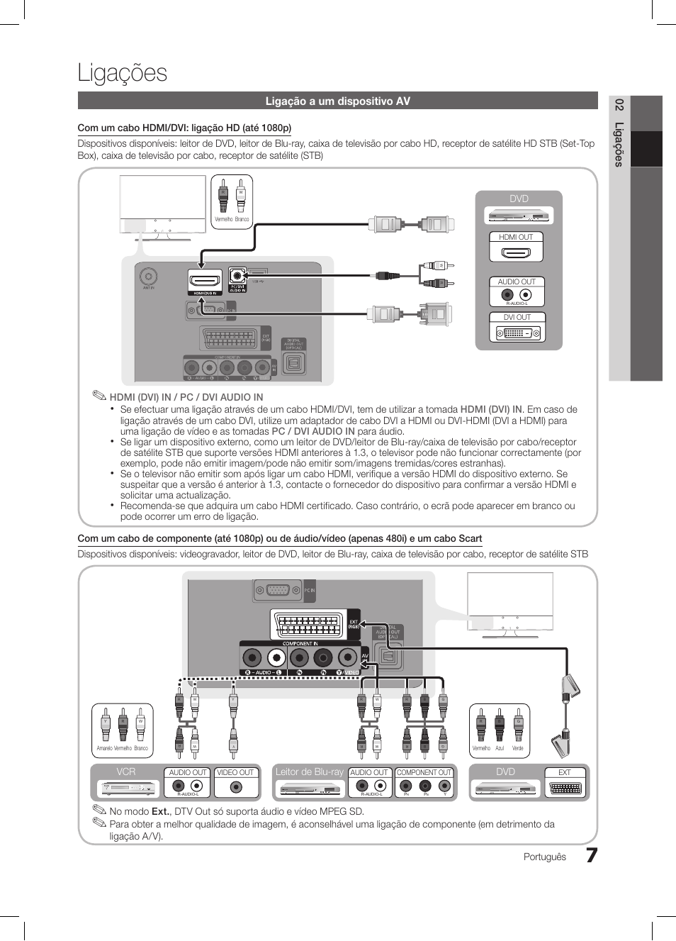 Ligações, 02 ligações ligação a um dispositivo av, Português | Dvd hdmi (dvi) in / pc / dvi audio in, Ligação a/v), Leitor de blu-ray dvd vcr | Samsung LE26C350D1W User Manual | Page 107 / 201