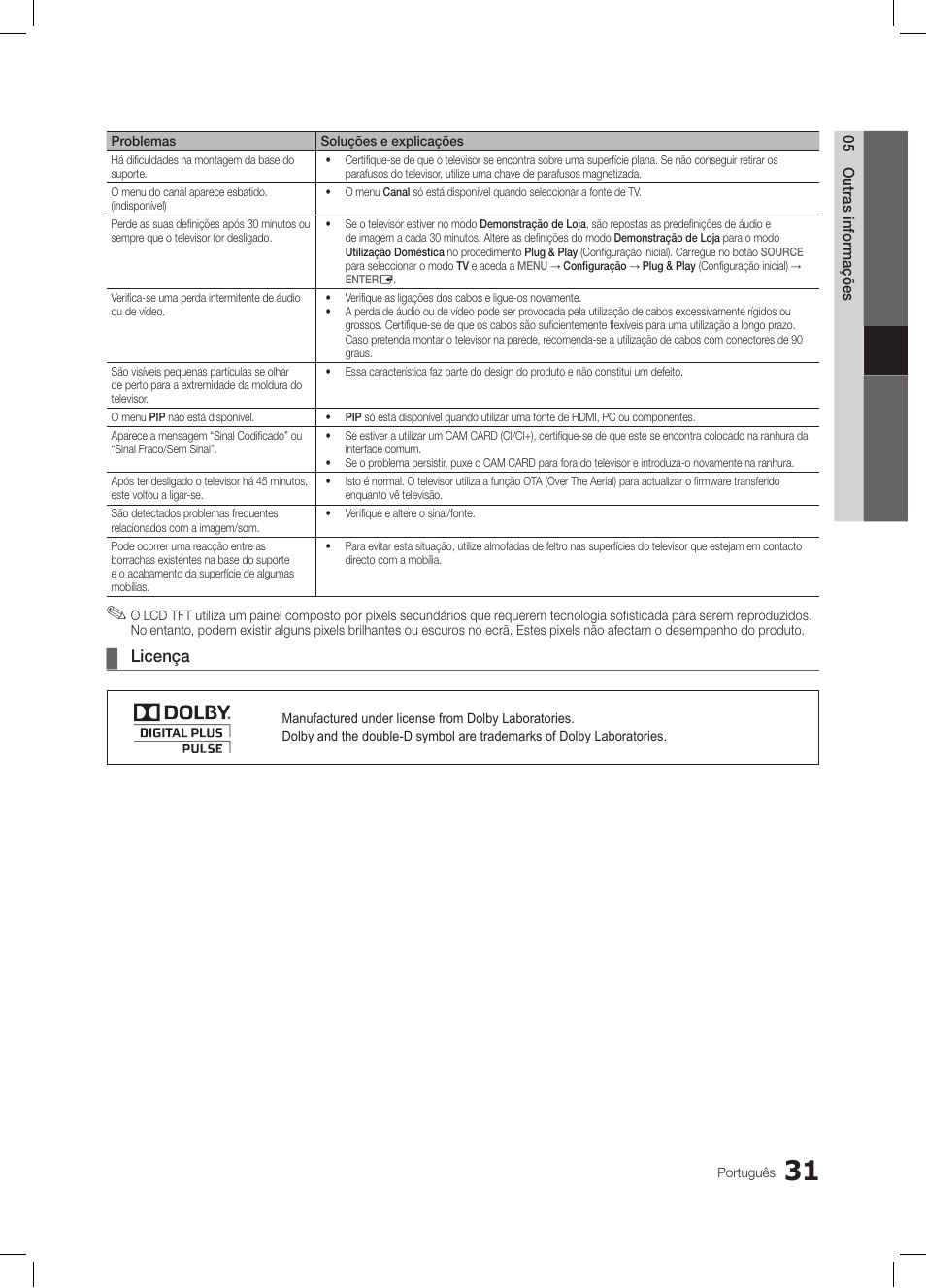 Licença | Samsung LE26C350D1W User Manual | Page 131 / 201