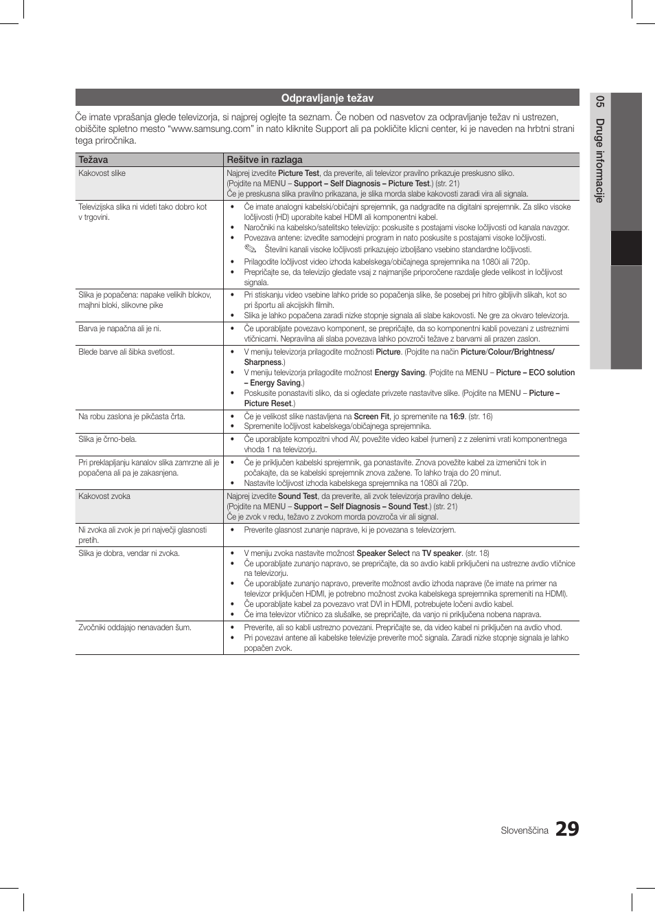 Samsung LE26C350D1W User Manual | Page 162 / 201