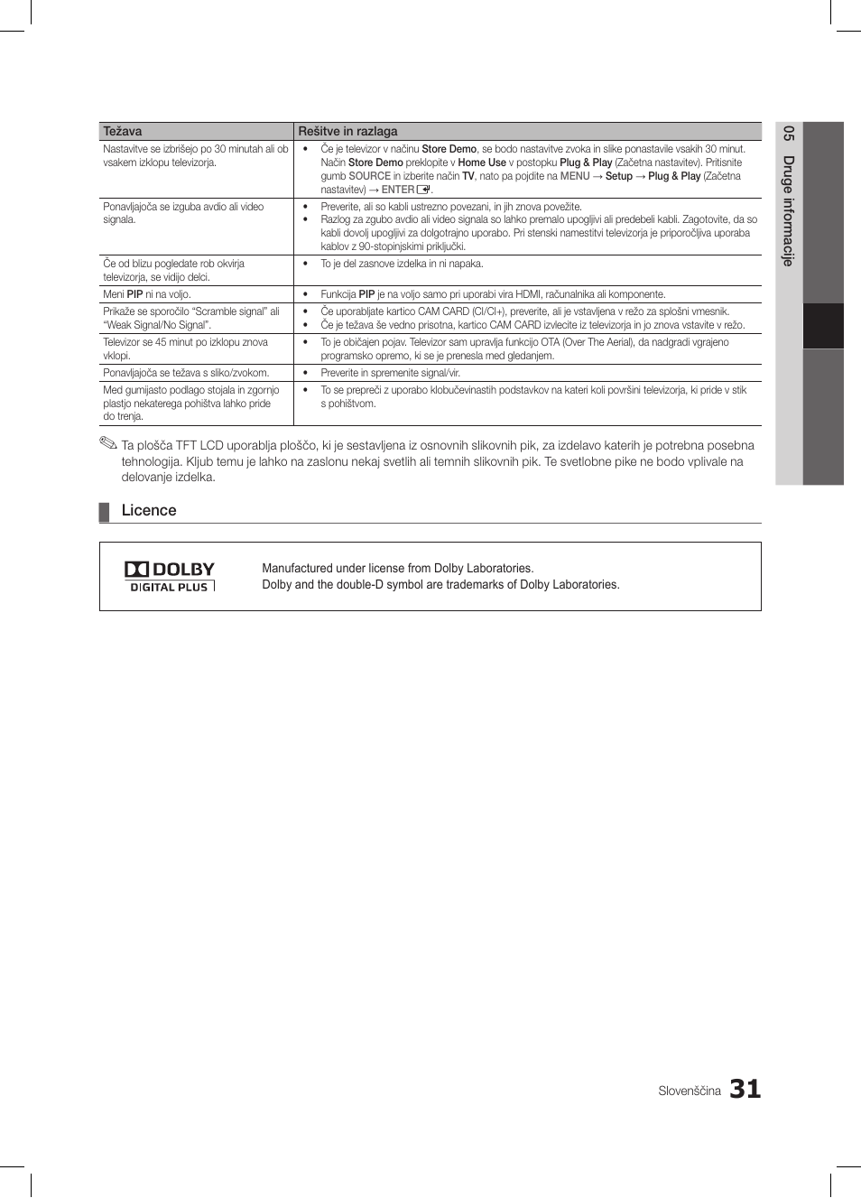 Licence | Samsung LE26C350D1W User Manual | Page 164 / 201