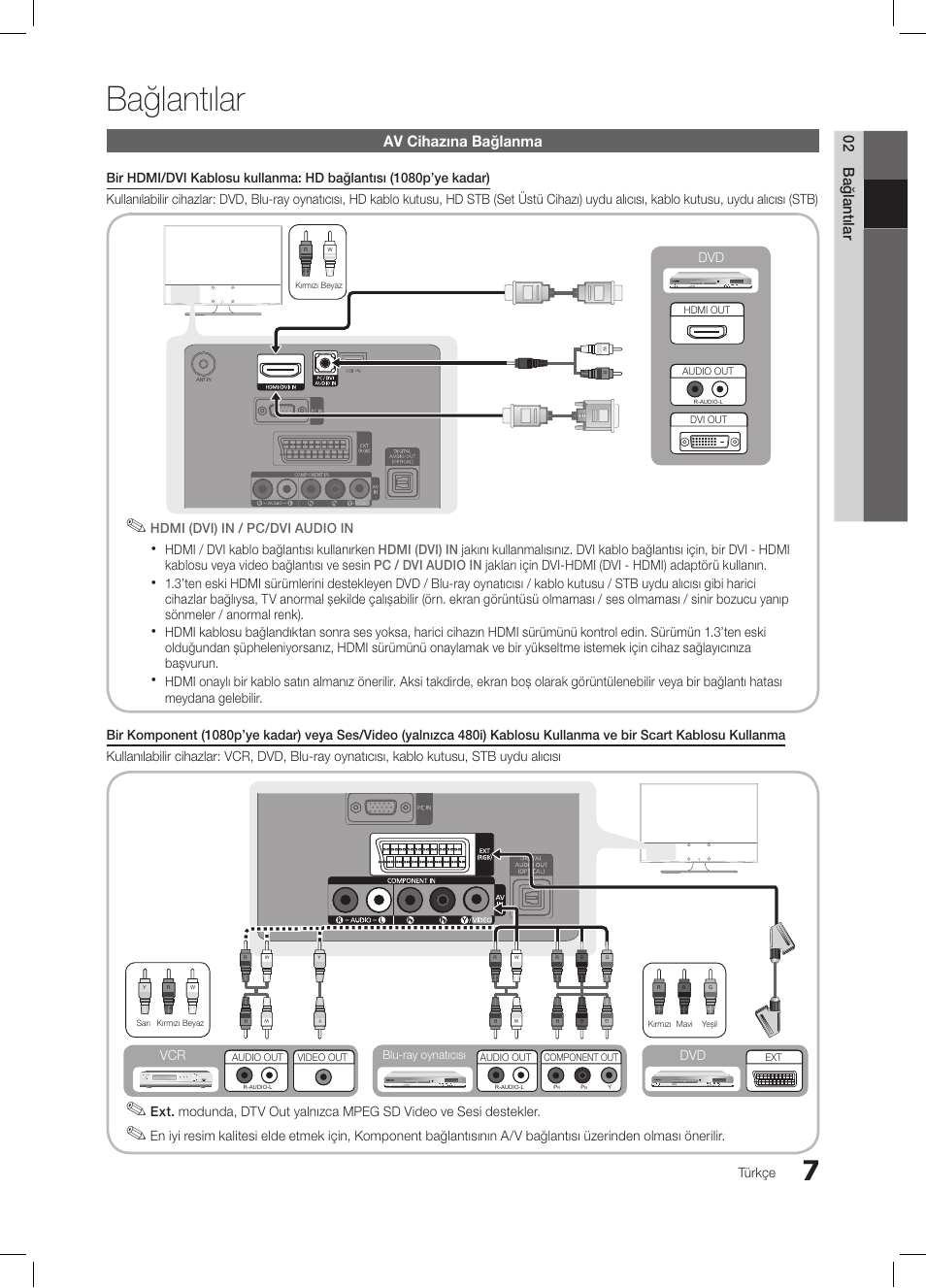 Bağlantılar, 02 bağlantılar, Av cihazına bağlanma | Türkçe, Dvd hdmi (dvi) in / pc/dvi audio in, Hdmi / dvi kablo bağlantısı kullanırken, Dvd vcr | Samsung LE26C350D1W User Manual | Page 173 / 201