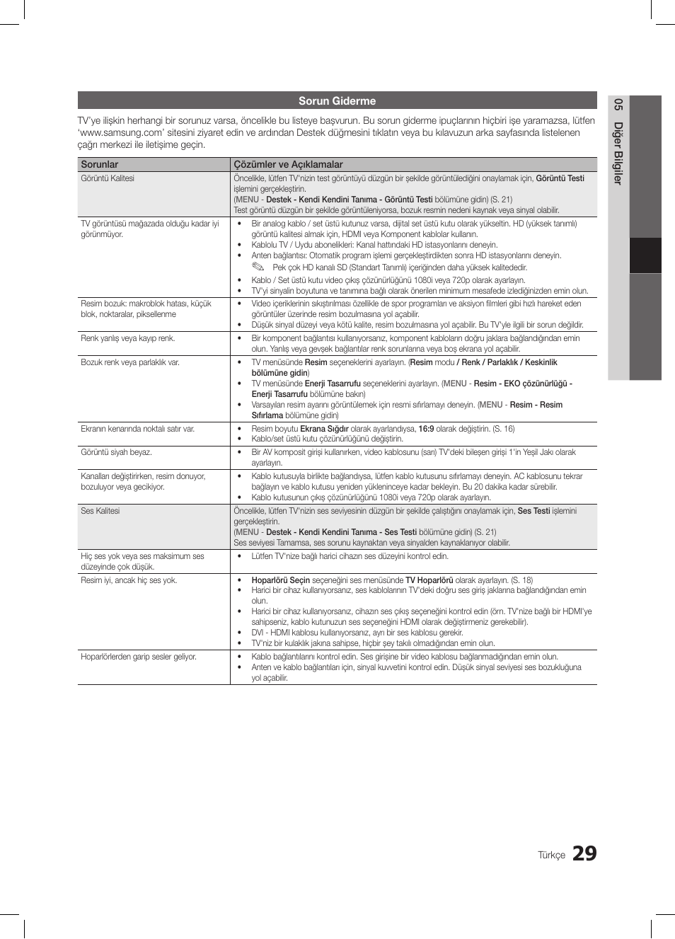 Samsung LE26C350D1W User Manual | Page 195 / 201