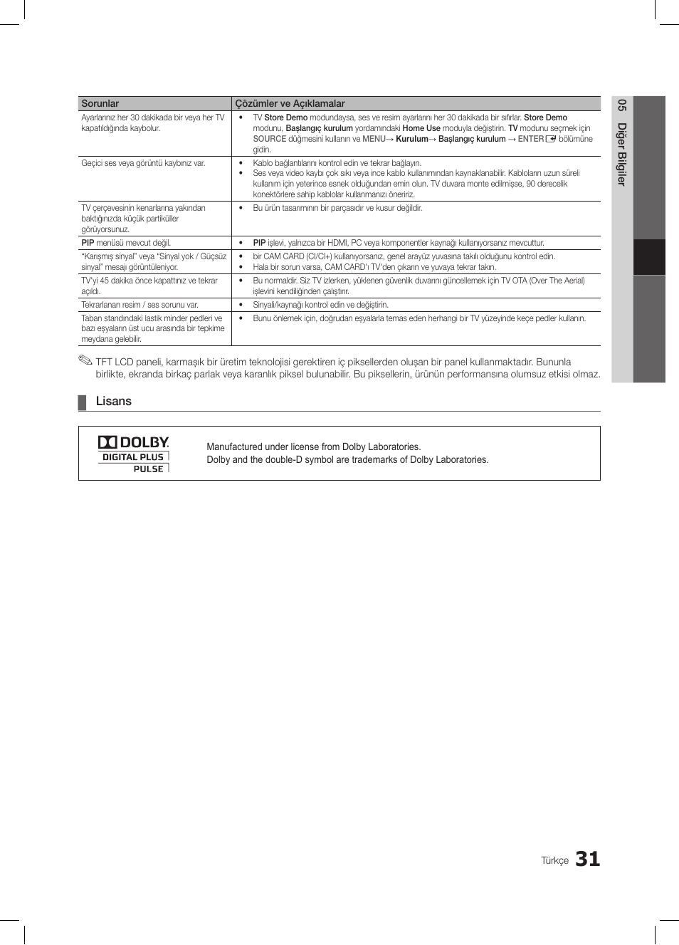 Lisans | Samsung LE26C350D1W User Manual | Page 197 / 201