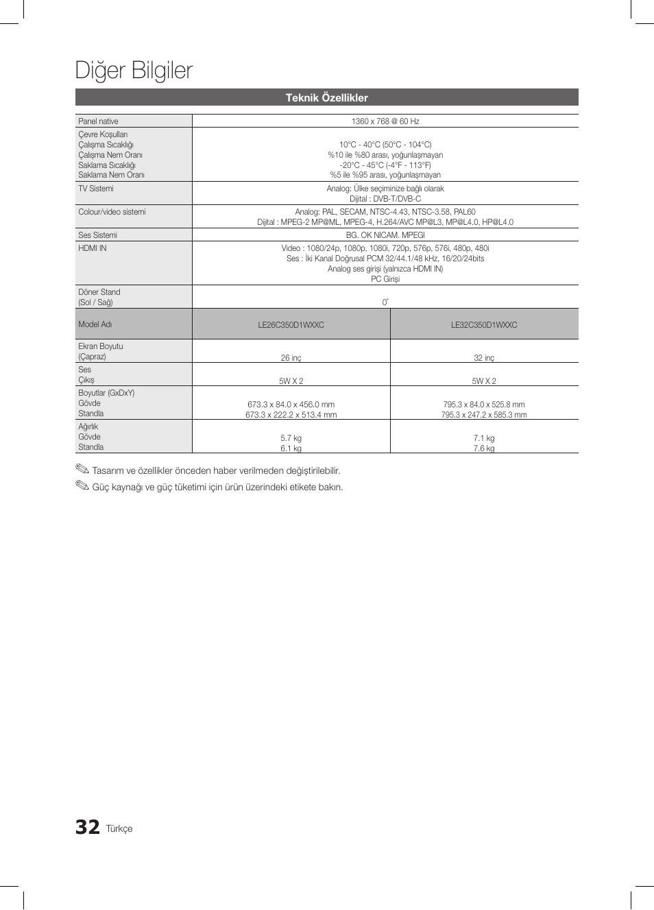 Diğer bilgiler | Samsung LE26C350D1W User Manual | Page 198 / 201