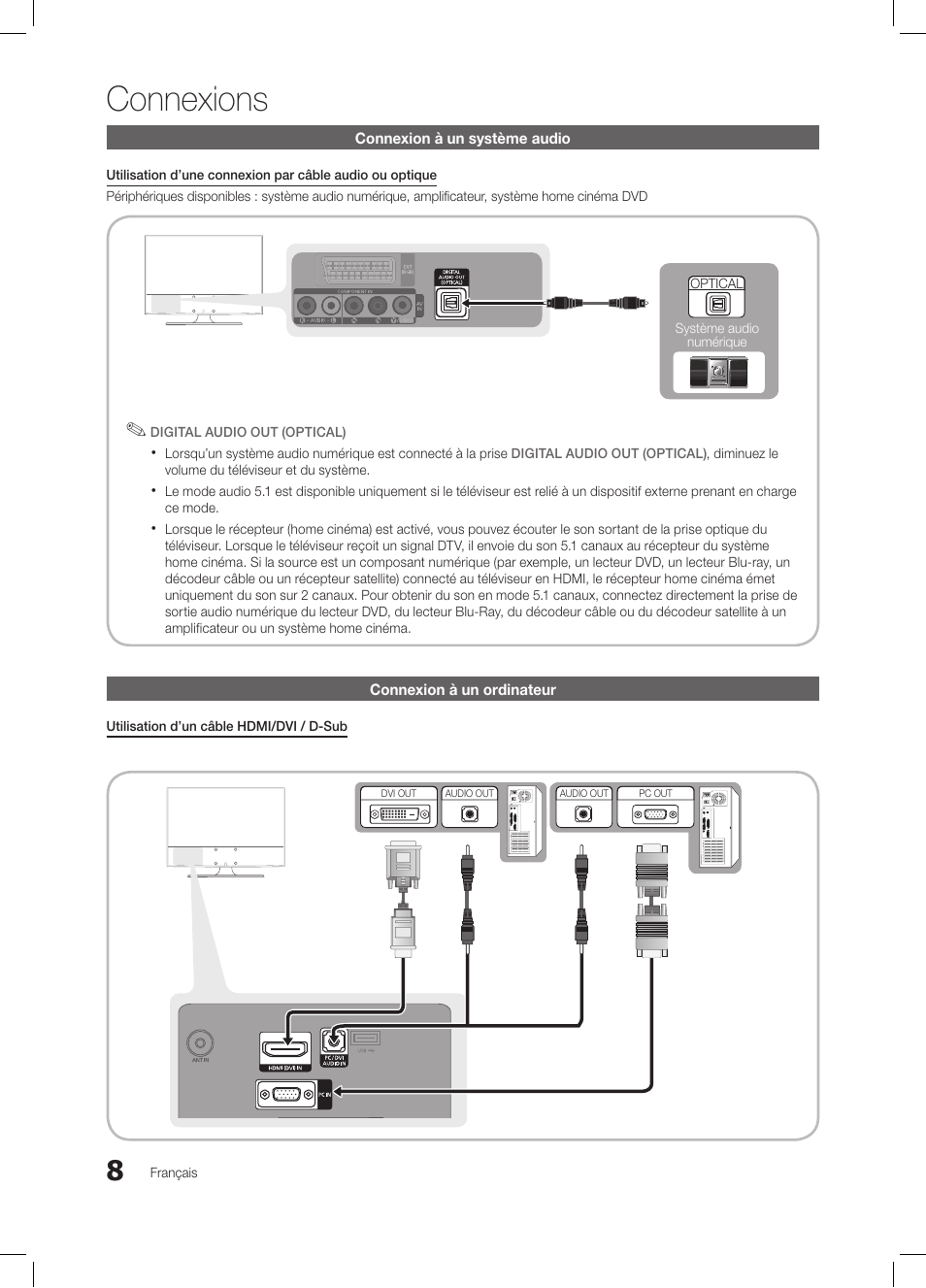 Connexions, Connexion à un système audio, Connexion à un ordinateur | Français, Utilisation d’un câble hdmi/dvi / d-sub, Optical système audio numérique | Samsung LE26C350D1W User Manual | Page 42 / 201