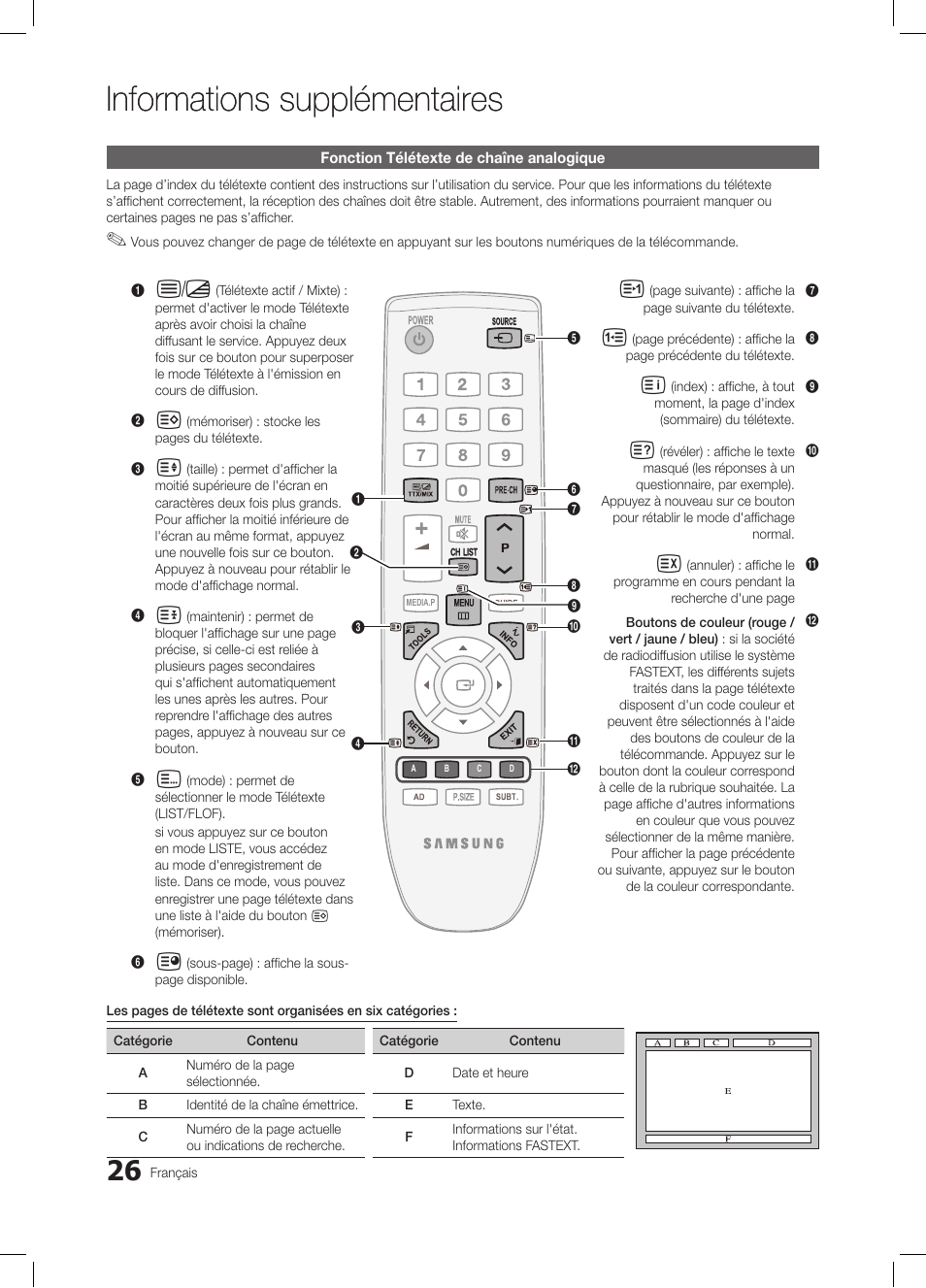 Informations supplémentaires | Samsung LE26C350D1W User Manual | Page 60 / 201