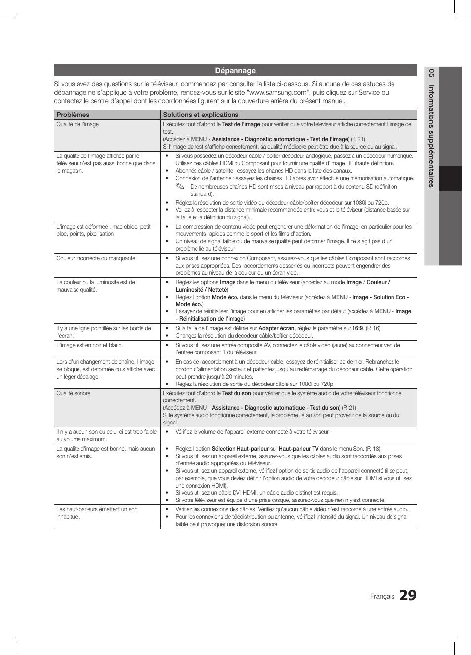 Samsung LE26C350D1W User Manual | Page 63 / 201