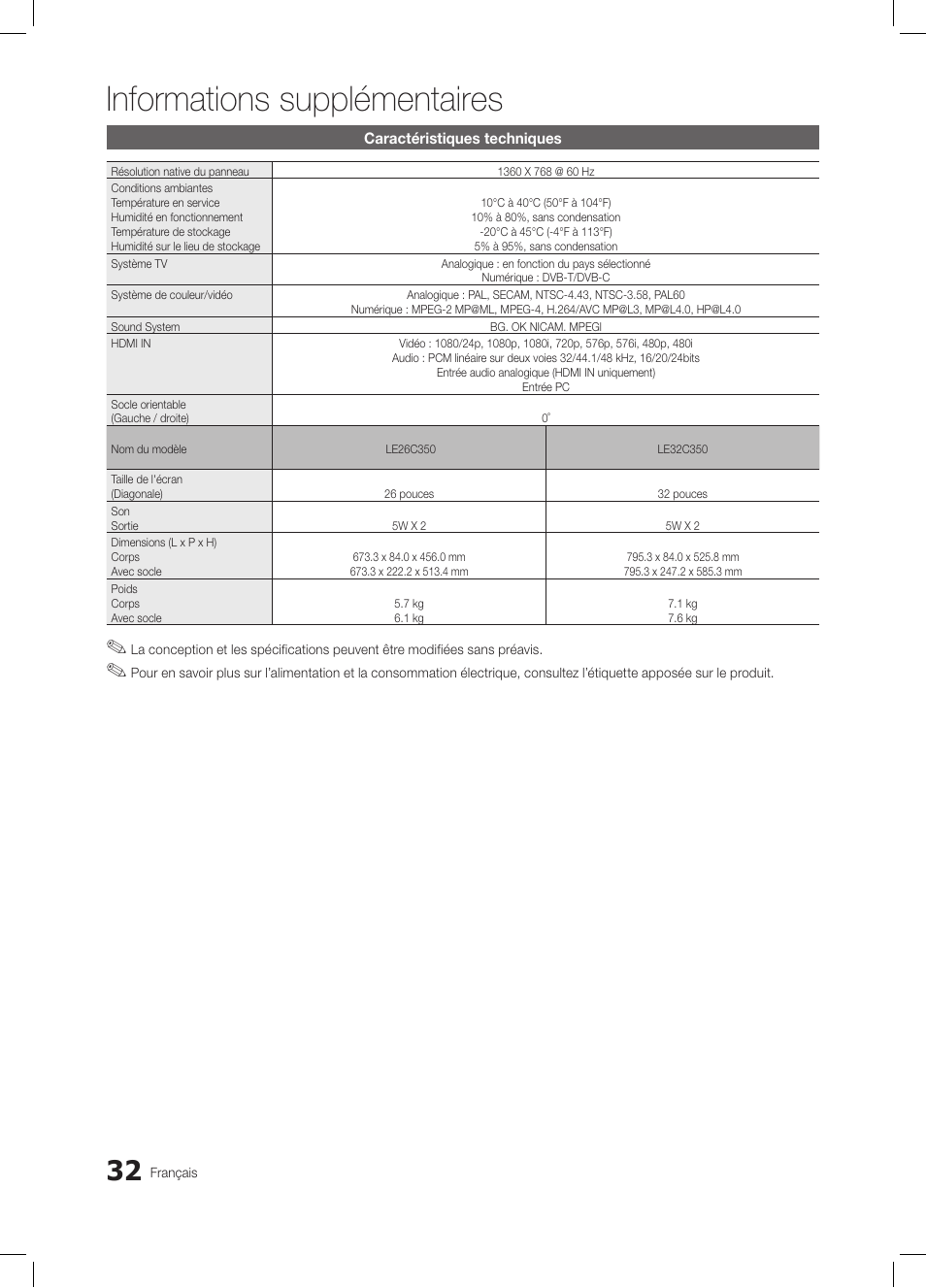 Informations supplémentaires | Samsung LE26C350D1W User Manual | Page 66 / 201