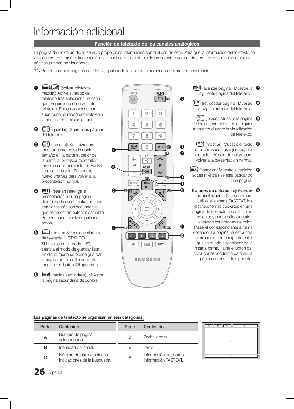 Información adicional | Samsung LE26C350D1W User Manual | Page 93 / 201