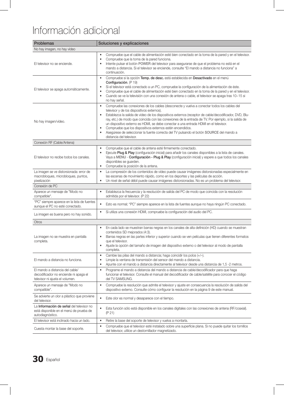 Información adicional | Samsung LE26C350D1W User Manual | Page 97 / 201
