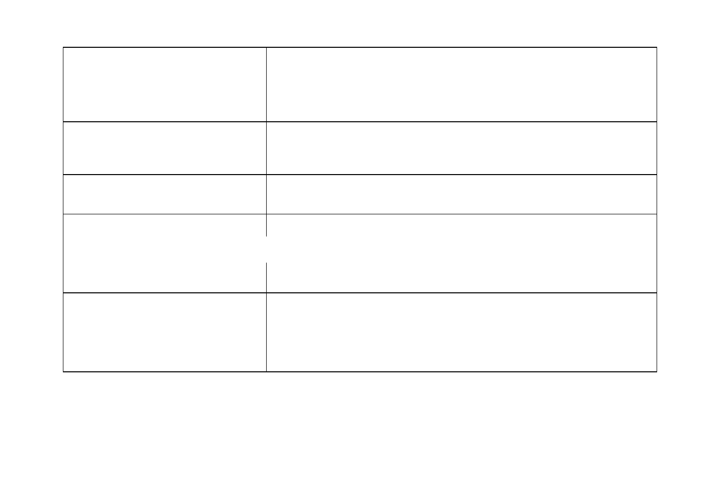 Audiovox ACA200 User Manual | Page 15 / 18