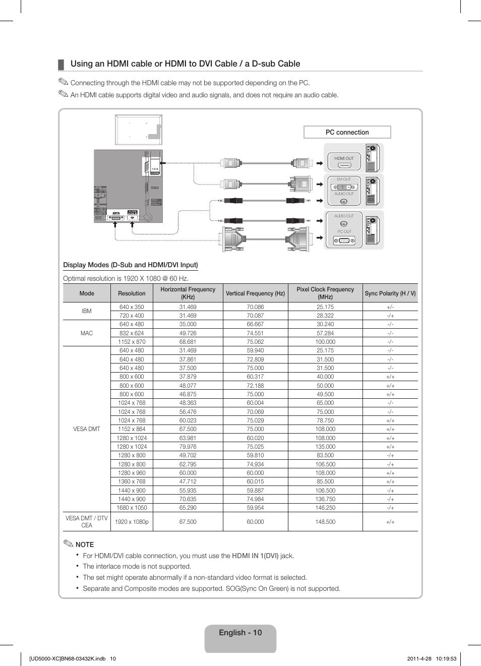 Samsung UE27D5010NW User Manual | Page 10 / 66