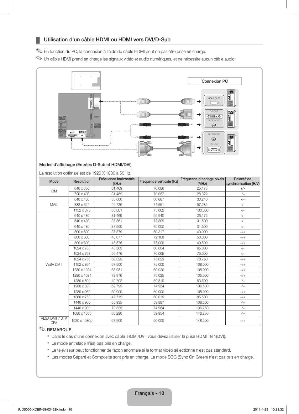 Utilisation d'un câble hdmi ou hdmi vers dvi/d-sub | Samsung UE27D5010NW User Manual | Page 26 / 66