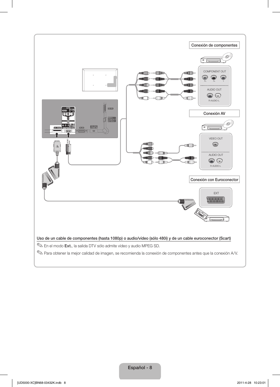 Español - 8 | Samsung UE27D5010NW User Manual | Page 40 / 66