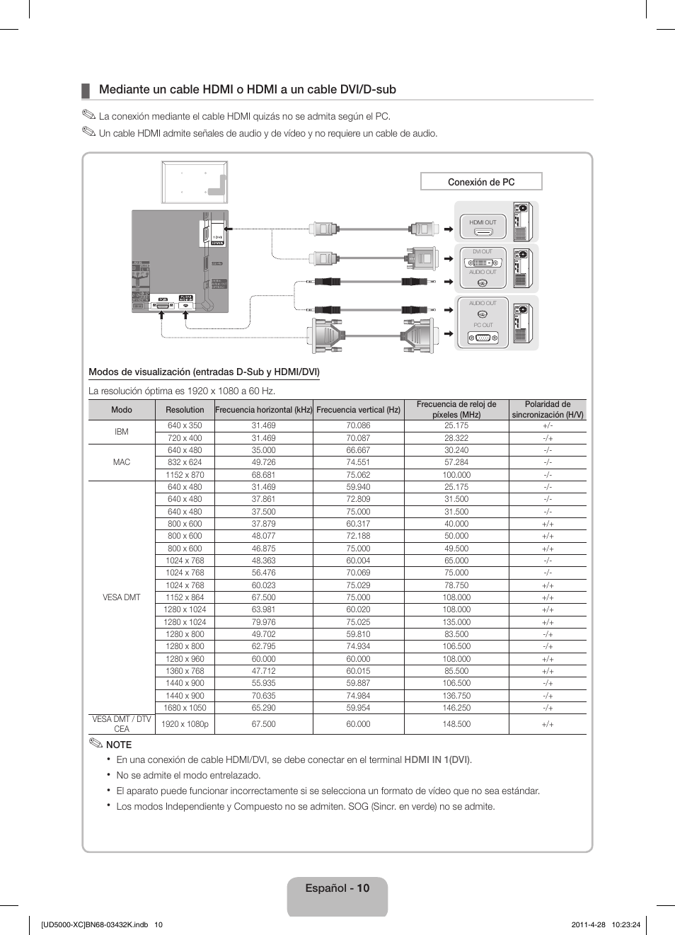 Mediante un cable hdmi o hdmi a un cable dvi/d-sub | Samsung UE27D5010NW User Manual | Page 42 / 66