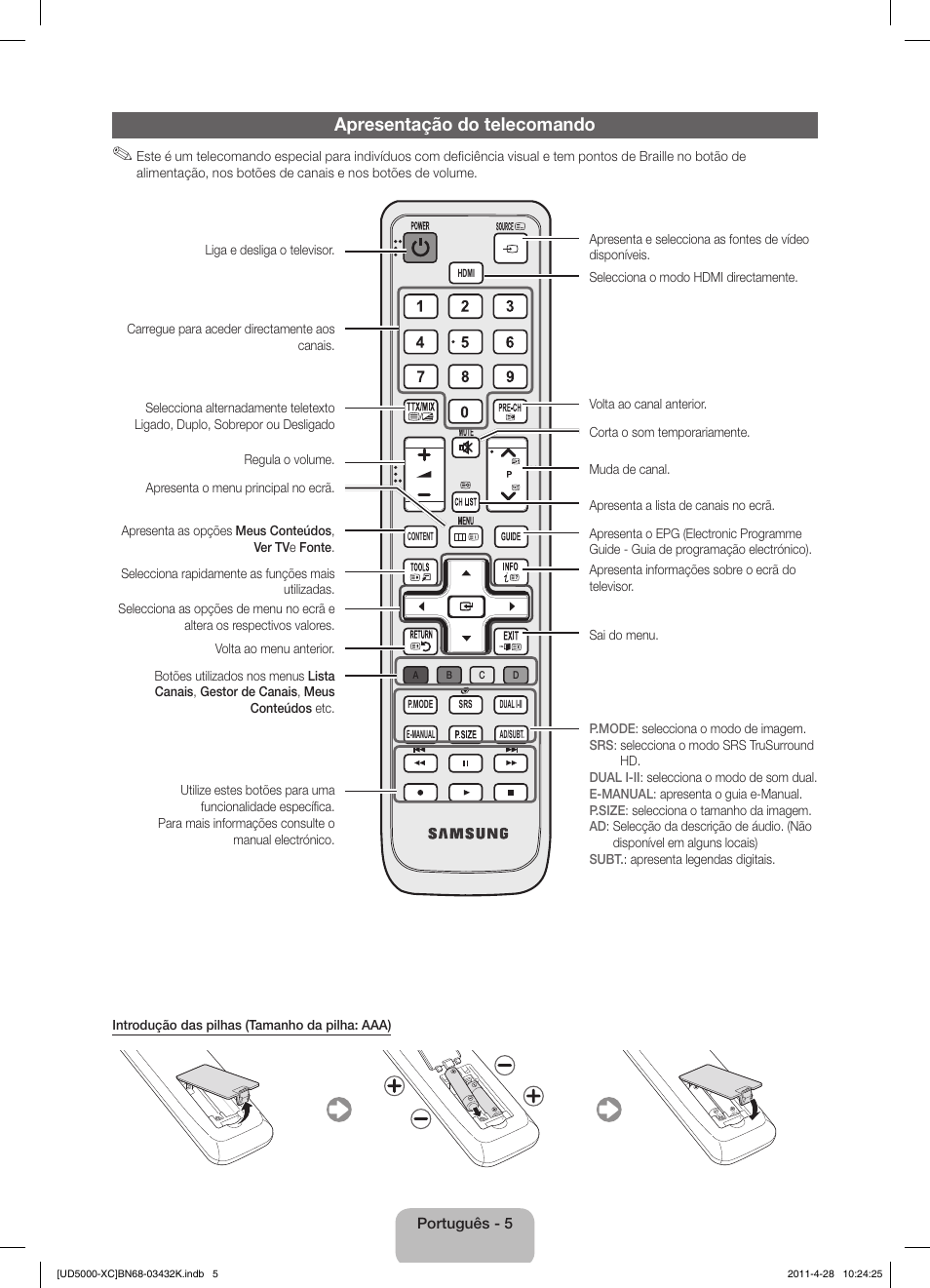 Apresentação do telecomando | Samsung UE27D5010NW User Manual | Page 53 / 66