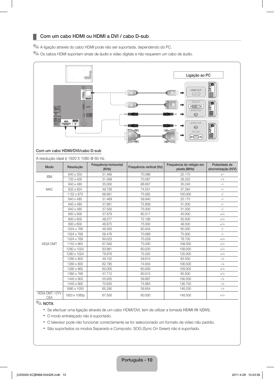 Com um cabo hdmi ou hdmi a dvi / cabo d-sub | Samsung UE27D5010NW User Manual | Page 58 / 66