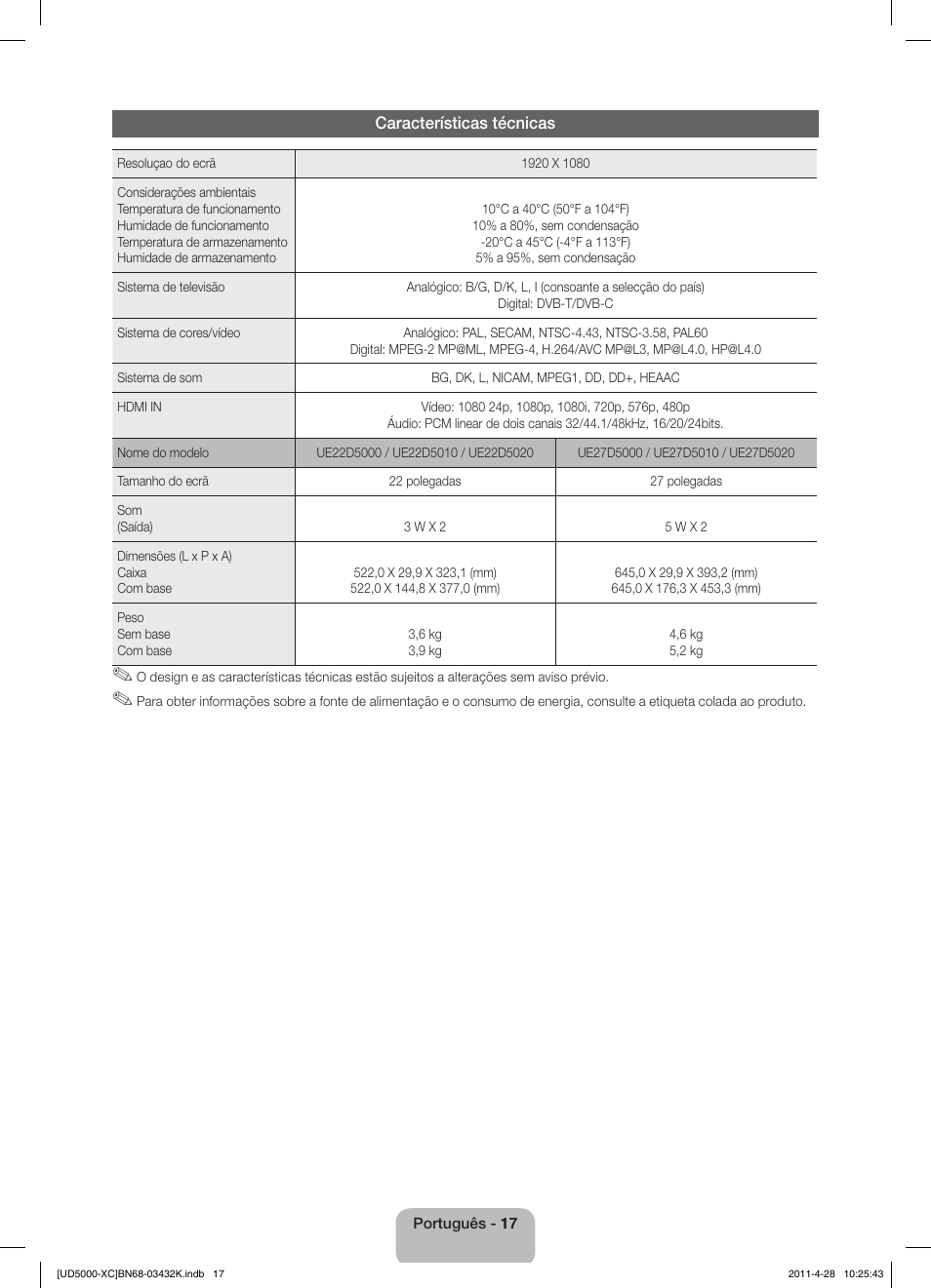 Samsung UE27D5010NW User Manual | Page 65 / 66