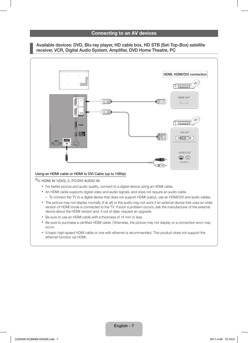 Samsung UE27D5010NW User Manual | Page 7 / 66