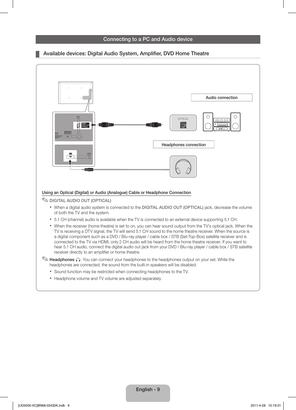Samsung UE27D5010NW User Manual | Page 9 / 66