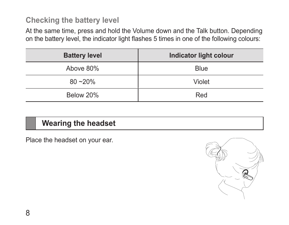 Wearing the headset | Samsung BHM1600 User Manual | Page 10 / 80