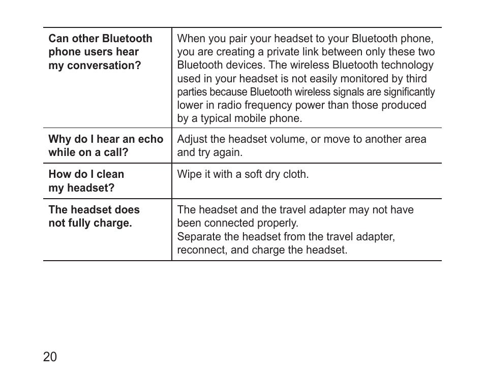 Samsung BHM1600 User Manual | Page 22 / 80