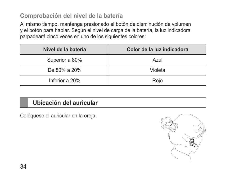 Ubicación del auricular | Samsung BHM1600 User Manual | Page 36 / 80