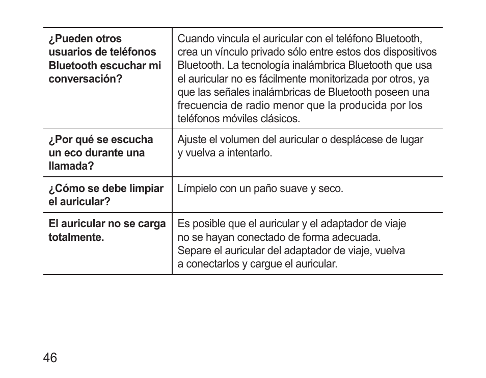 Samsung BHM1600 User Manual | Page 48 / 80