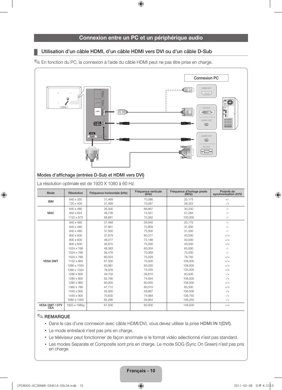Connexion entre un pc et un périphérique audio | Samsung PS51D8000FS User Manual | Page 30 / 78