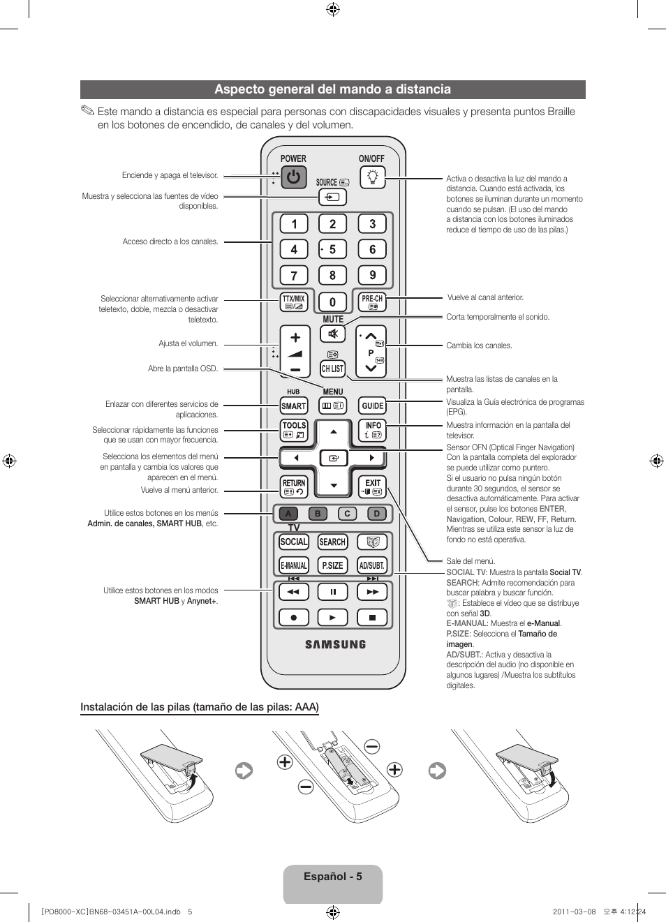 Aspecto general del mando a distancia | Samsung PS51D8000FS User Manual | Page 45 / 78