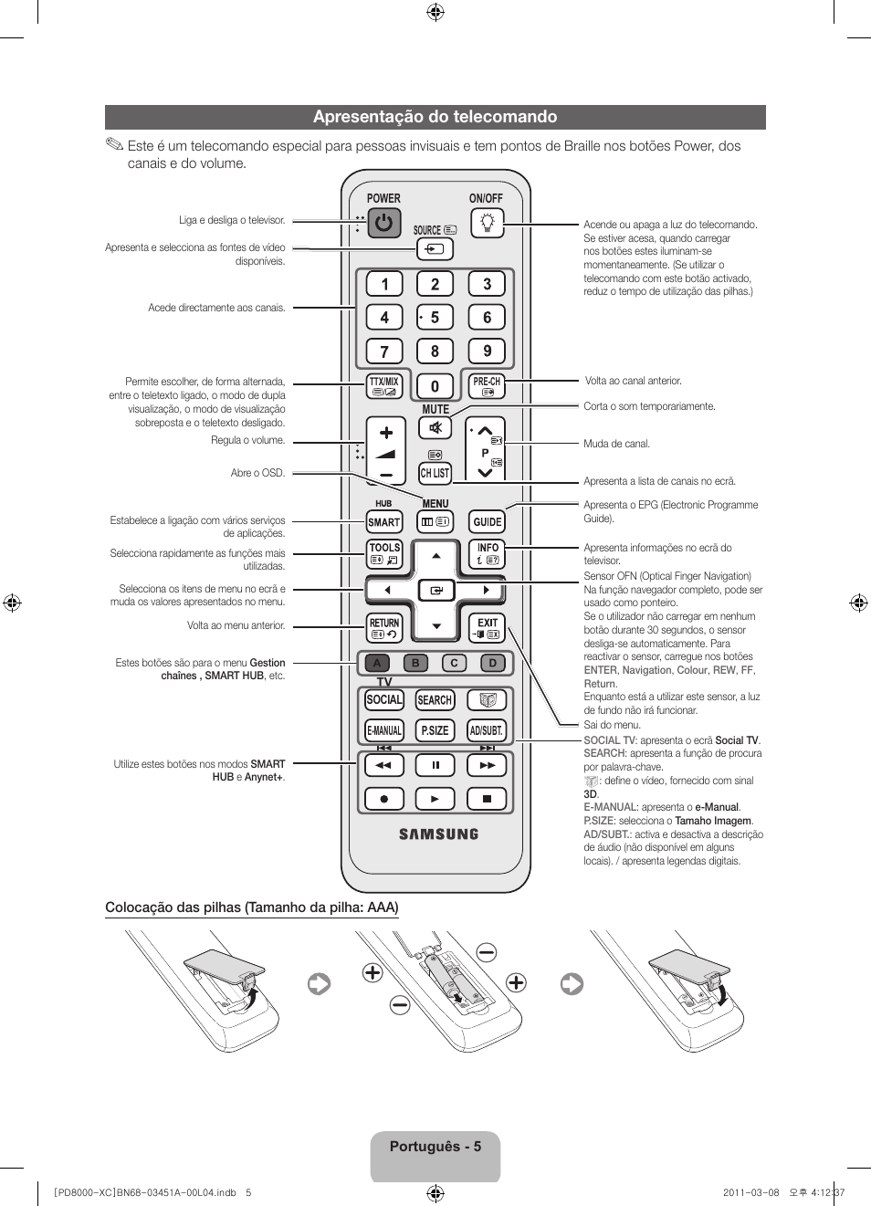Apresentação do telecomando | Samsung PS51D8000FS User Manual | Page 63 / 78