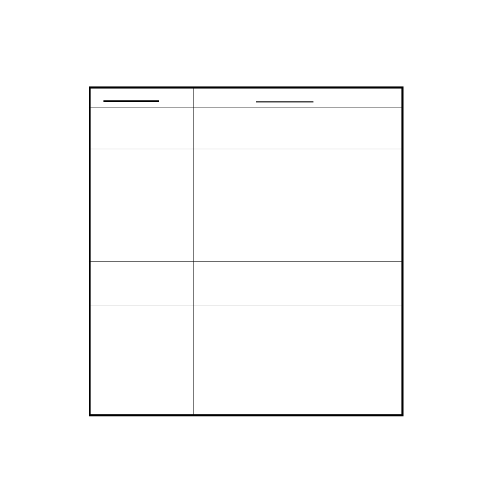 Troubleshooting | Audiovox MMD85 User Manual | Page 24 / 27