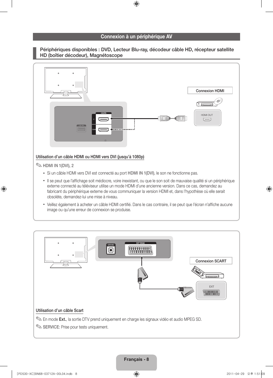 Samsung PS59D530A5W User Manual | Page 24 / 66