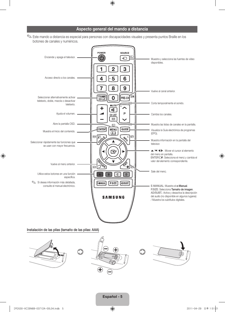 Aspecto general del mando a distancia | Samsung PS59D530A5W User Manual | Page 37 / 66