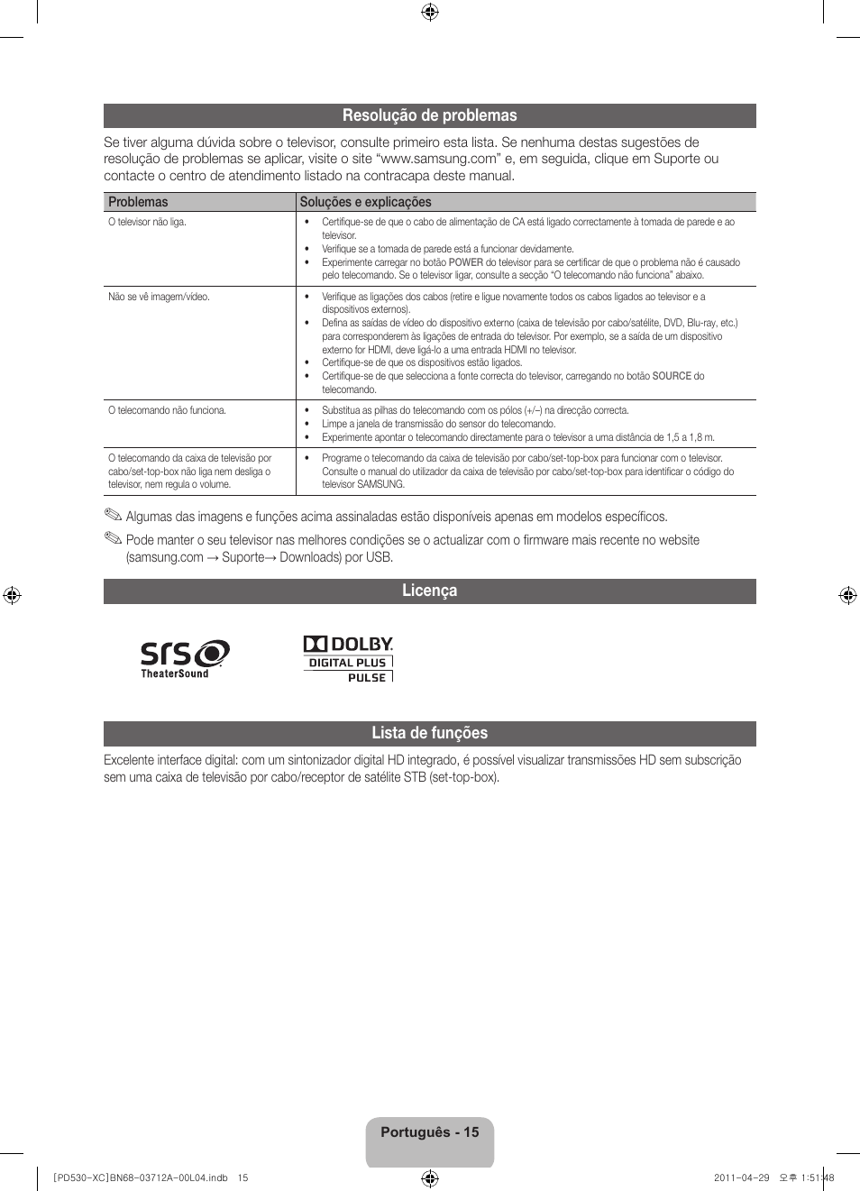 Resolução de problemas, Licença lista de funções | Samsung PS59D530A5W User Manual | Page 63 / 66