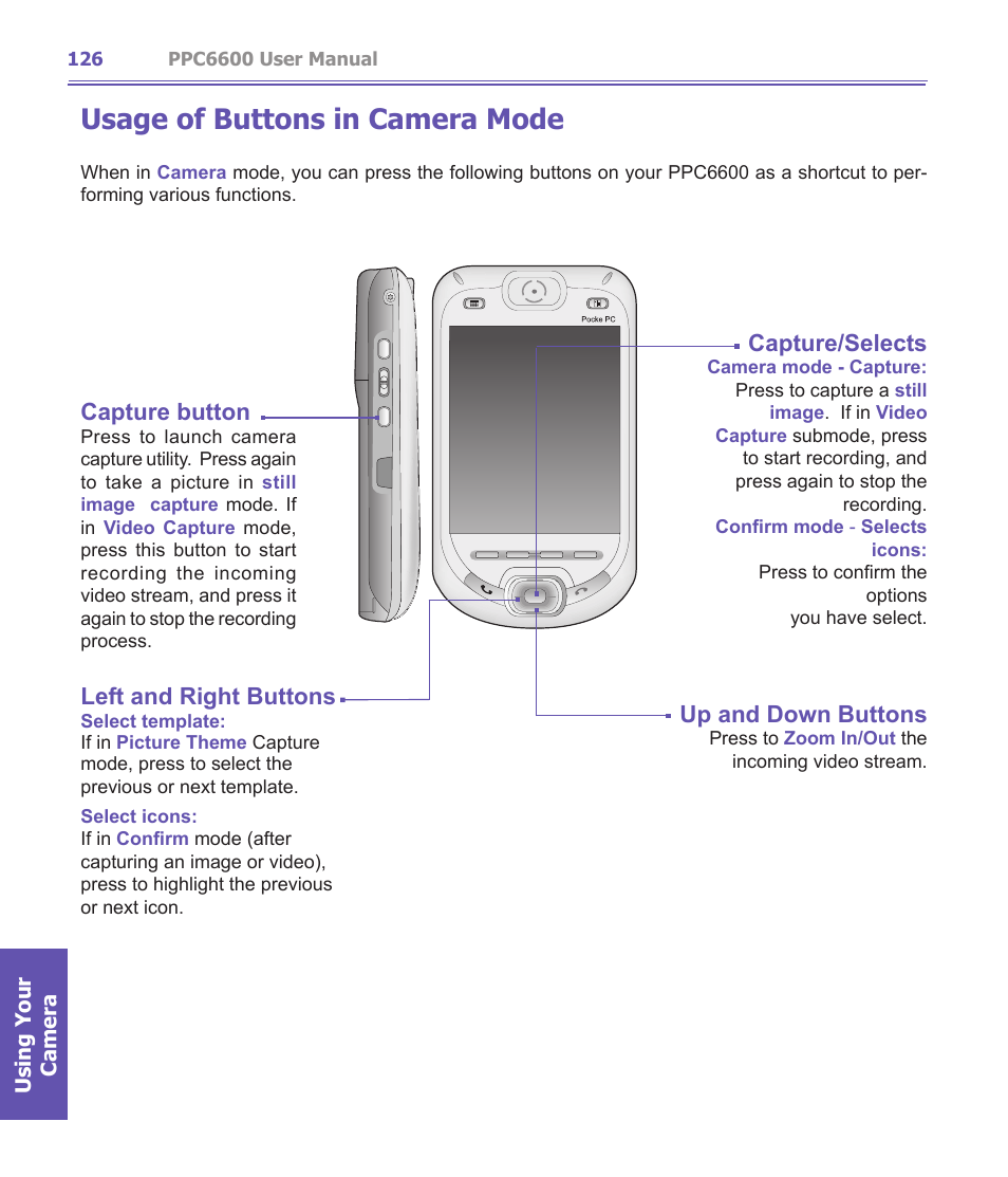 Usage of buttons in camera mode, Capture button, Capture/selects | Up and down buttons, Left and right buttons | Audiovox PPC-6600 User Manual | Page 127 / 167