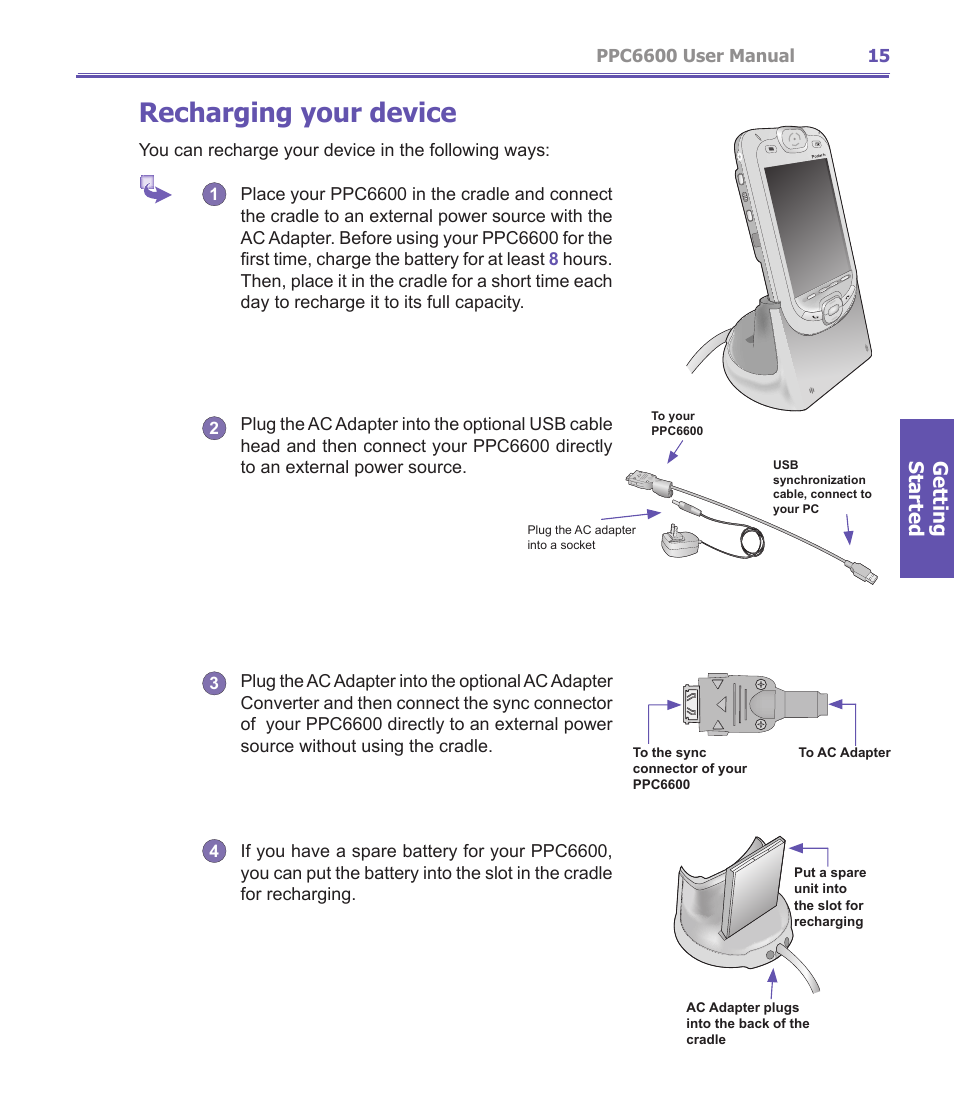 Recharging your device, Getting started | Audiovox PPC-6600 User Manual | Page 16 / 167
