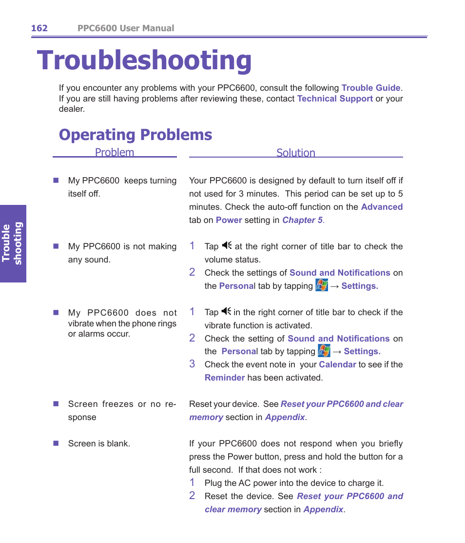 Troubleshooting, Operating problems, Problem | Solution | Audiovox PPC-6600 User Manual | Page 163 / 167
