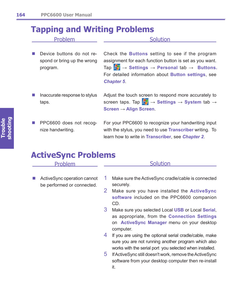 Tapping and writing problems, Activesync problems, Problem | Solution, Solution 1 | Audiovox PPC-6600 User Manual | Page 165 / 167