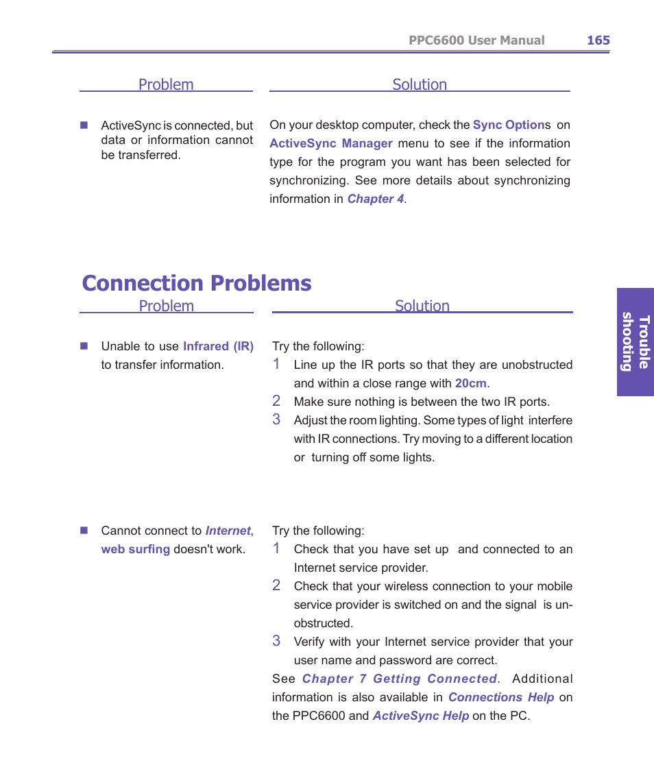 Connection problems, Problem, Solution | Audiovox PPC-6600 User Manual | Page 166 / 167