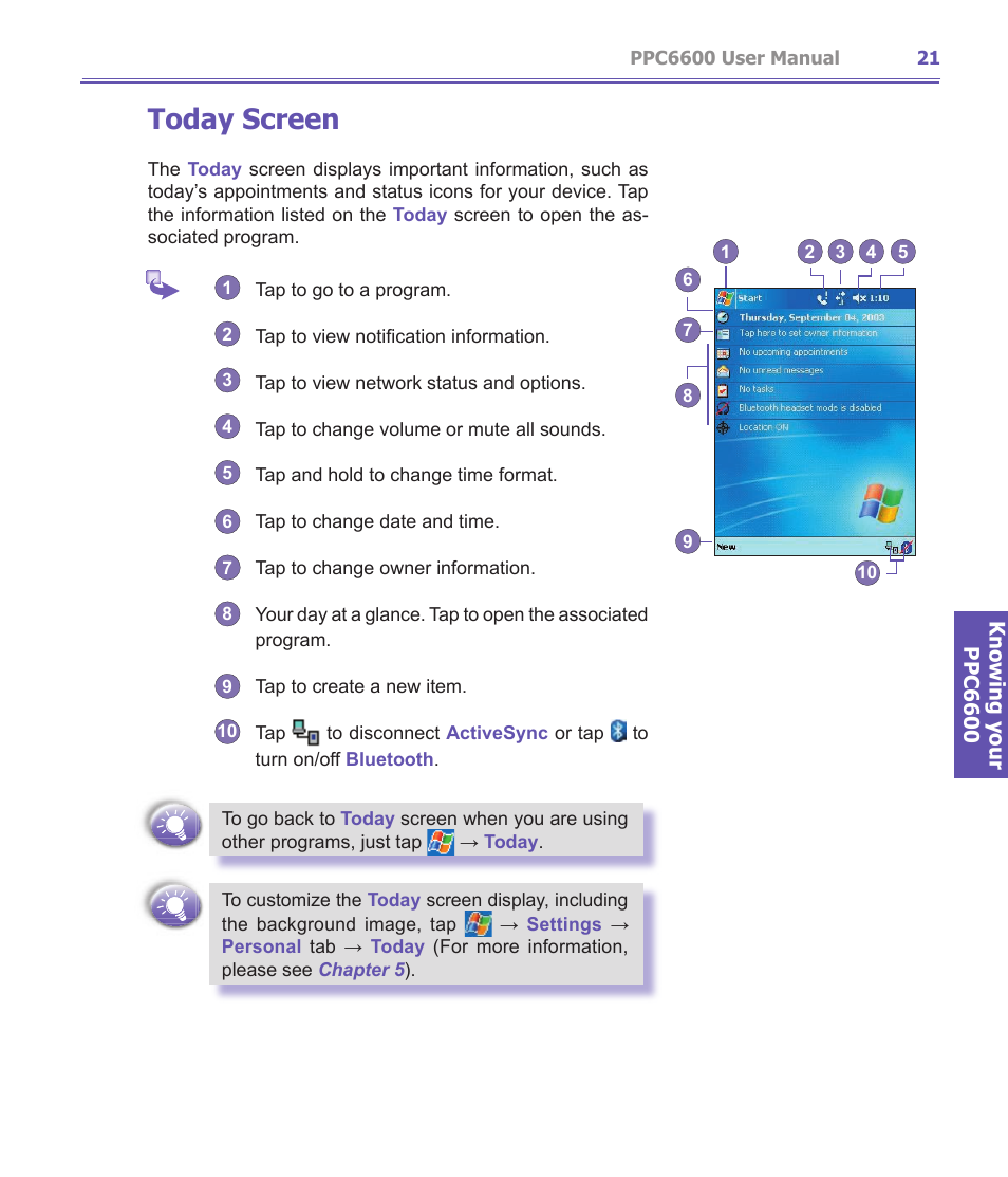 Today screen | Audiovox PPC-6600 User Manual | Page 22 / 167
