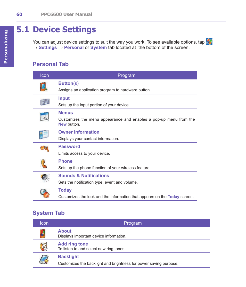 1 device settings, Personal tab system tab | Audiovox PPC-6600 User Manual | Page 61 / 167