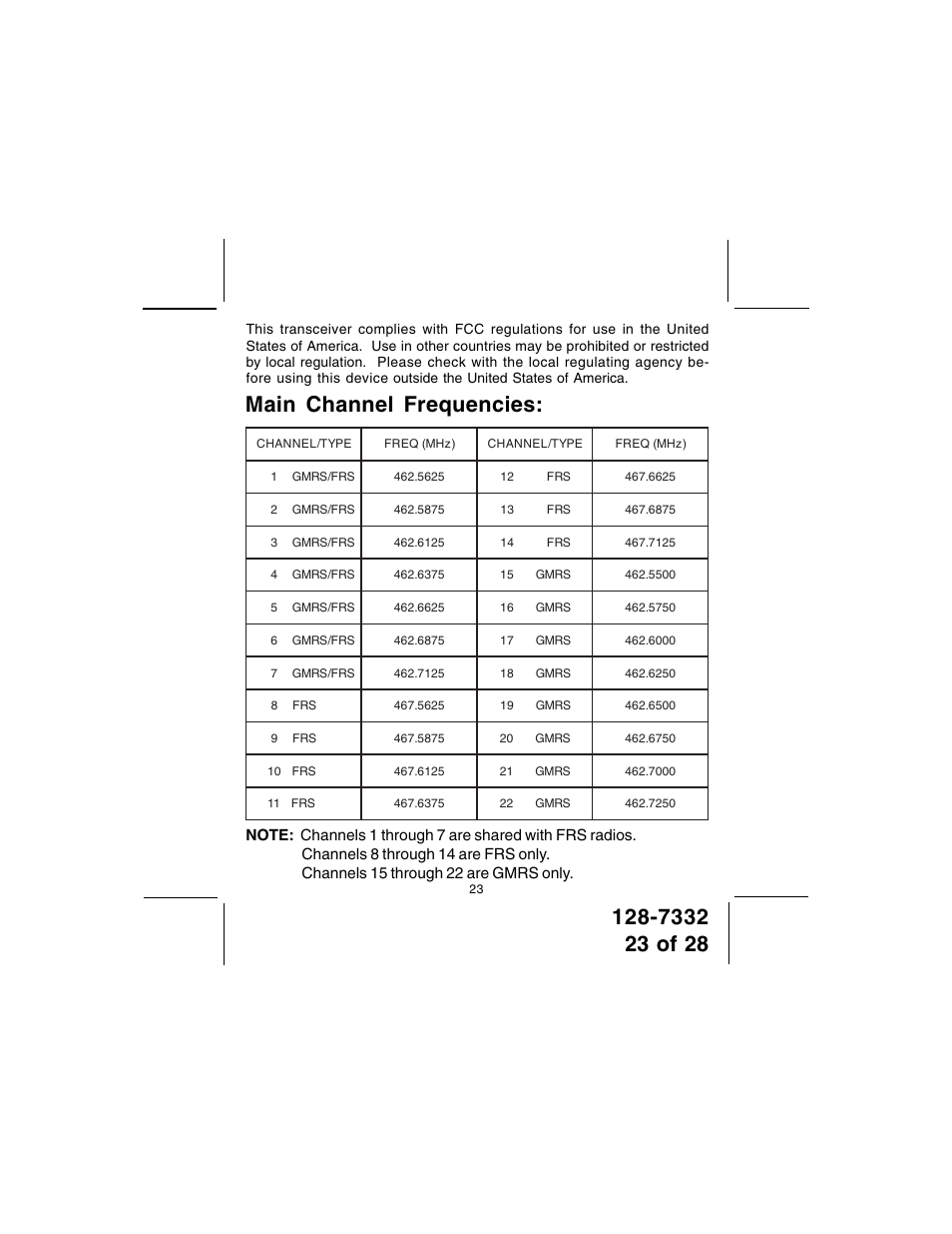 Main channel frequencies | Audiovox GMRS602PK User Manual | Page 23 / 28