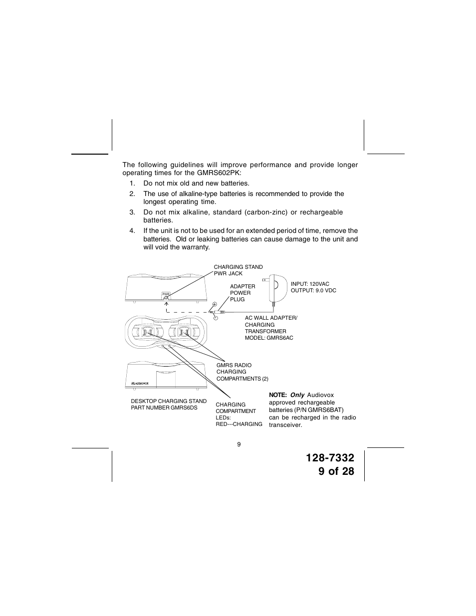 Audiovox GMRS602PK User Manual | Page 9 / 28