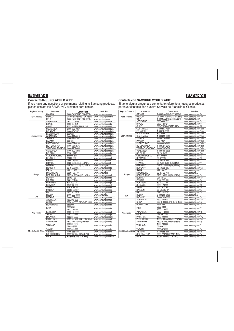 English español | Samsung VP-MM11S User Manual | Page 139 / 139