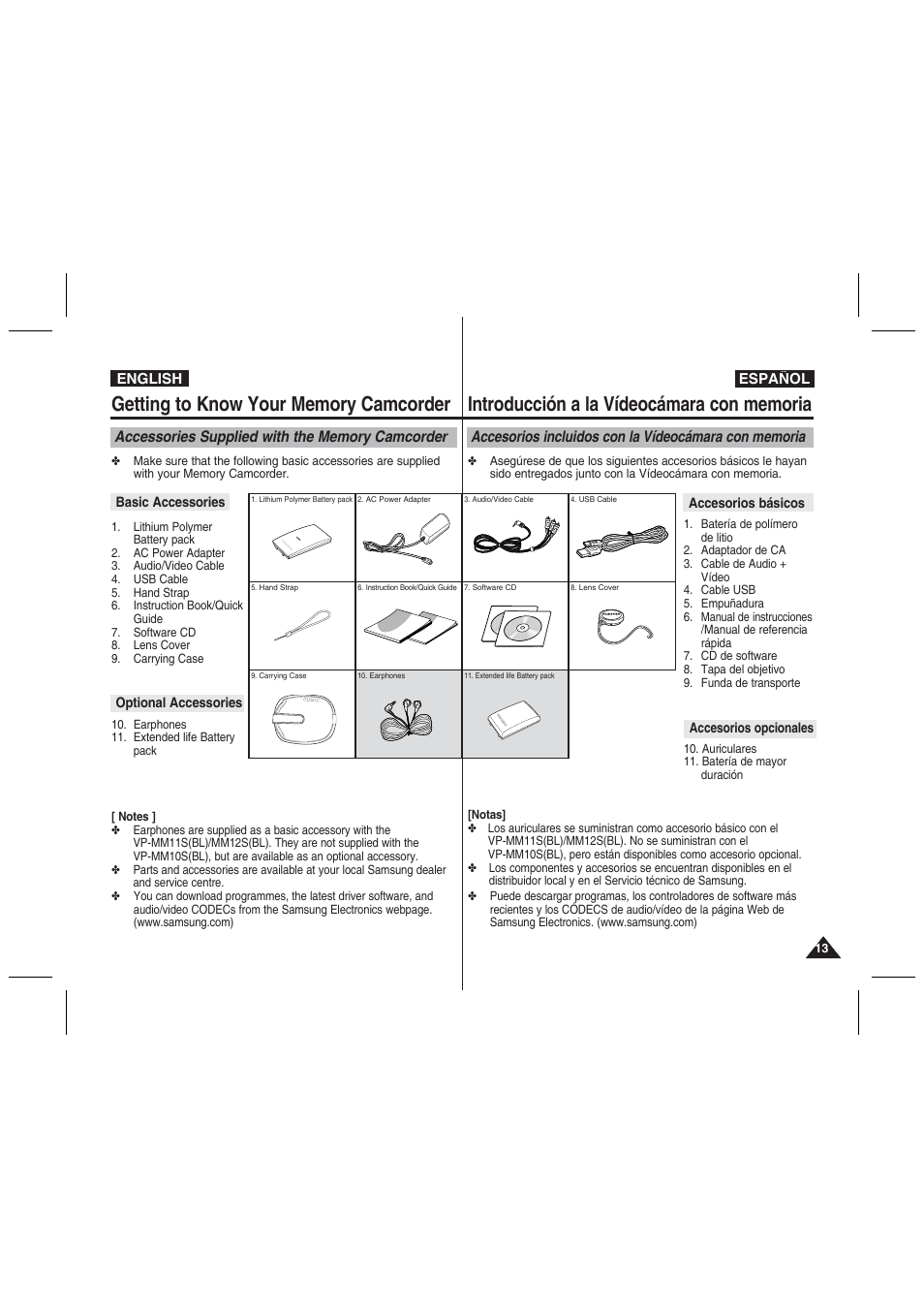 Samsung VP-MM11S User Manual | Page 14 / 139