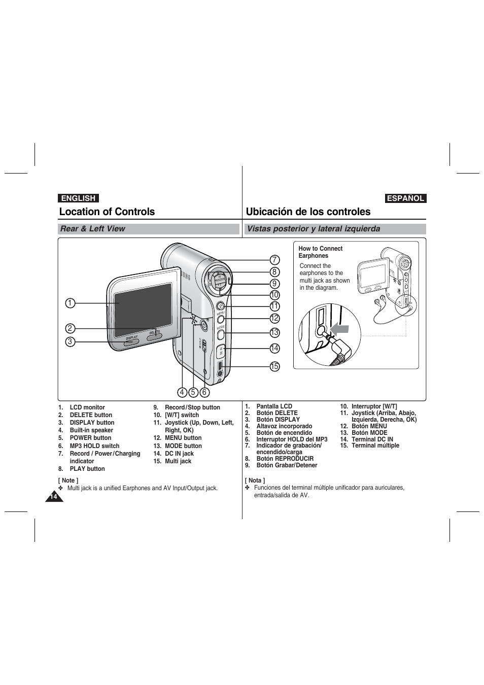 Location of controls, Ubicación de los controles, Rear & left view | Vistas posterior y lateral izquierda, English español | Samsung VP-MM11S User Manual | Page 15 / 139